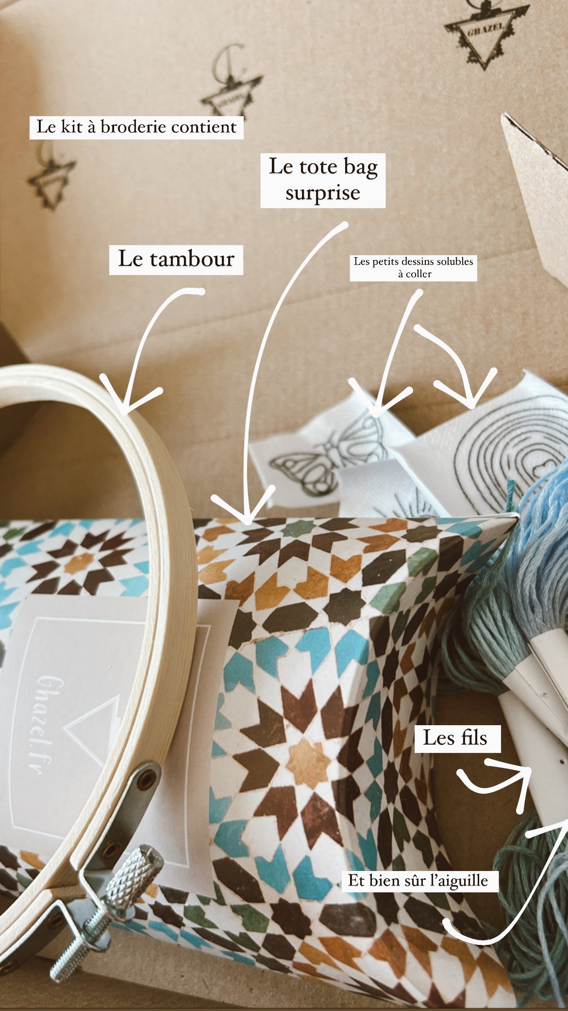 KIT DE BRODERIE